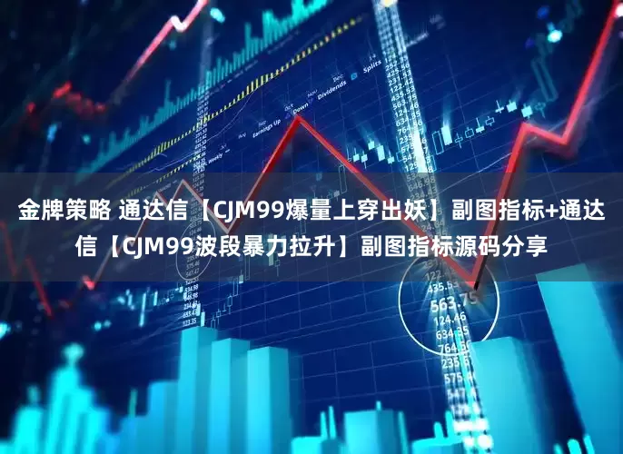 金牌策略 通达信【CJM99爆量上穿出妖】副图指标+通达信【CJM99波段暴力拉升】副图指标源码分享