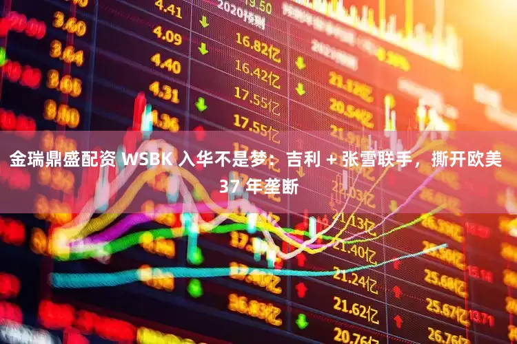 金瑞鼎盛配资 WSBK 入华不是梦：吉利 + 张雪联手，撕开欧美 37 年垄断